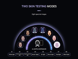 High‑pixel industrial camera accurately identifies skin types and provides comprehensive analysis.